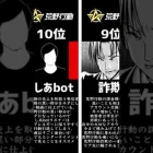【2021最新】荒野行動引退理由【ランキング】【#Short】