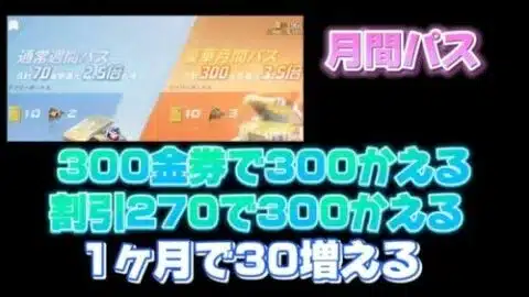 [荒野行動]1200円で荒野は十分楽しめます!　金券を増やす方法