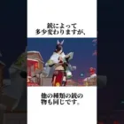 荒野行動チュートリアル「銃のパーツ」さなπ