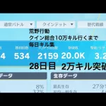 【荒野行動】クイン総合10万キル行くまで毎日キル集 28日目