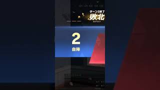 【荒野行動】試合終了間際に切ないBGMを付けてみた。ワイルドシリーズ。