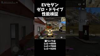 新SP枠EVセダン「ゼロドライブ」性能検証【#荒野行動】#shorts #Knives Out　#荒野バババン8周年   #荒野イケメン