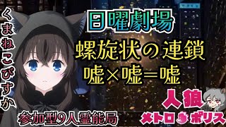 人狼メトロポリス 日曜劇場 螺旋の連鎖 嘘×嘘=嘘 参加型9人霊能局くまねこ村