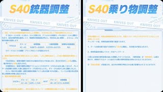 「軍団活動」ミッション【荒野行動】1836PC版『KNIVES OUT』「荒野の光」