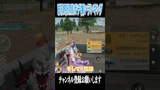 【荒野行動】まろ的強いSMGランキング!!!!! #まろ　#荒野行動　#shorts