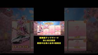 報酬アップグレード荒野初心者応援祭全員に金枠9個確定！まだまだ金枠が貰えるみたい【荒野行動】