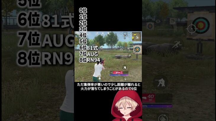 【忖度なし】荒野行動最強ARランキングTOP8　#shorts #荒野行動 #トト #キル集 #荒野の光 #荒野narutoコラボ #ワンパ潰し