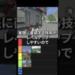 練習方法Tierランキング　#shorts #荒野行動 #トト #キル集 #荒野の光 #荒野narutoコラボ #ワンパ潰し