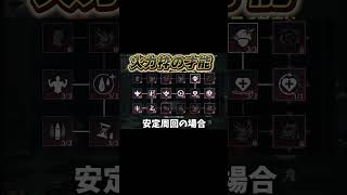 ヤモリ討伐戦攻略！#荒野行動 #荒野東京喰種コラボ