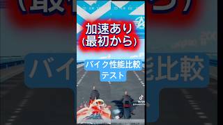 【荒野行動】バイク性能比較テスト #荒野行動