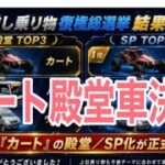 カート激熱！「軍団活動」ミッション【荒野行動】1572PC版『KNIVES OUT』「荒野の光」#8.5周年