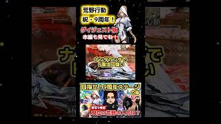 【荒野行動】ガチの一発撮りで勝利と荒野9周年ステージを目指せ！荒野行動×ドンキ、コラボグッズ売り場検証！#荒野ドンキコラボ#荒野行動 #荒野の光 #9周年荒野の光#９周年荒野の光#ガチャ#殿堂#やり方
